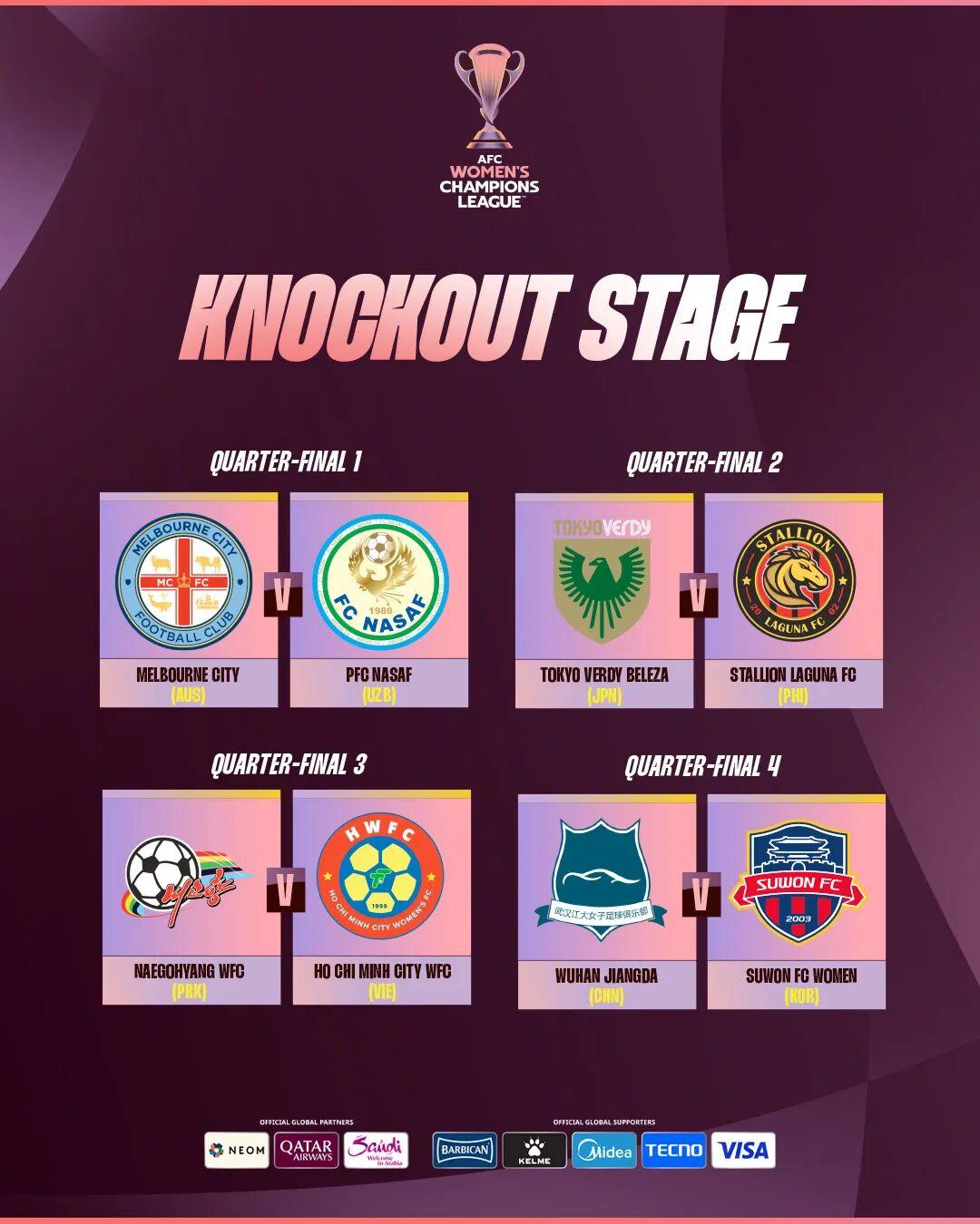 2026世界杯投注官方网站-遇见“老熟人”！武汉女足亚冠八强战对手出炉