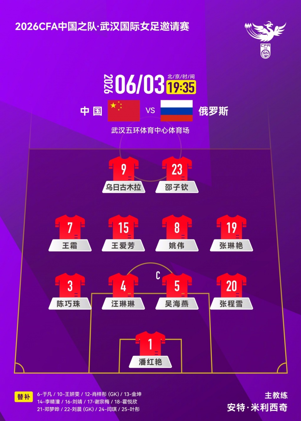 中国女足VS俄罗斯首发：吴海燕队长 王霜、张琳艳先发 王爱芳登场